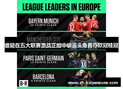 谁能在五大联赛激战正酣中崭露头角勇夺欧冠桂冠 谁能在五大联赛激战正酣中崭露头角勇夺欧冠桂冠