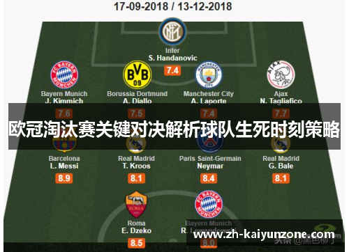 欧冠淘汰赛关键对决解析球队生死时刻策略 欧冠淘汰赛关键对决解析球队生死时刻策略