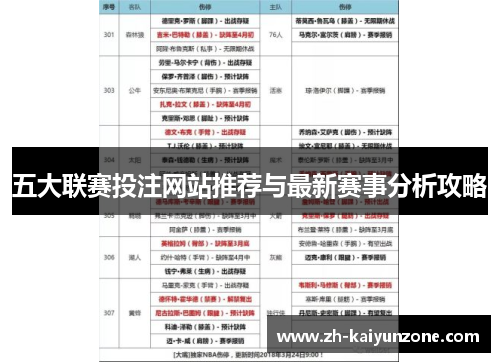 五大联赛投注网站推荐与最新赛事分析攻略 五大联赛投注网站推荐与最新赛事分析攻略